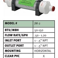 Inline Tube – Model JM-2